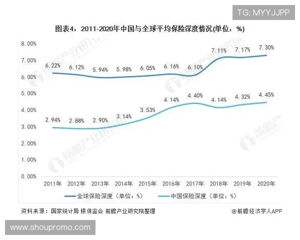 PG公司旗下品牌在全球市场的布局策略与行业竞争优势分析