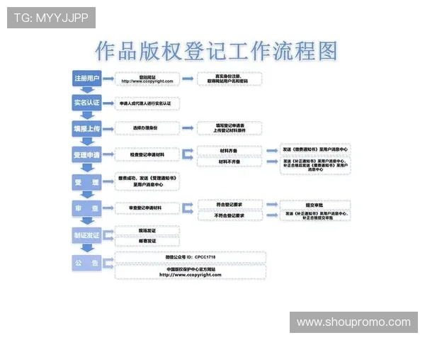 PG国际服官网登录入口官方最新版本，便捷安全的登录指南与操作流程详解